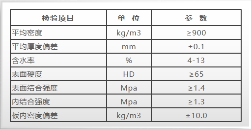 超薄木質(zhì)蓋板.png